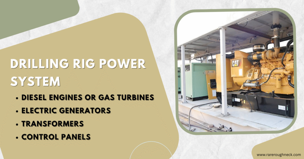 Drilling Rig Power System